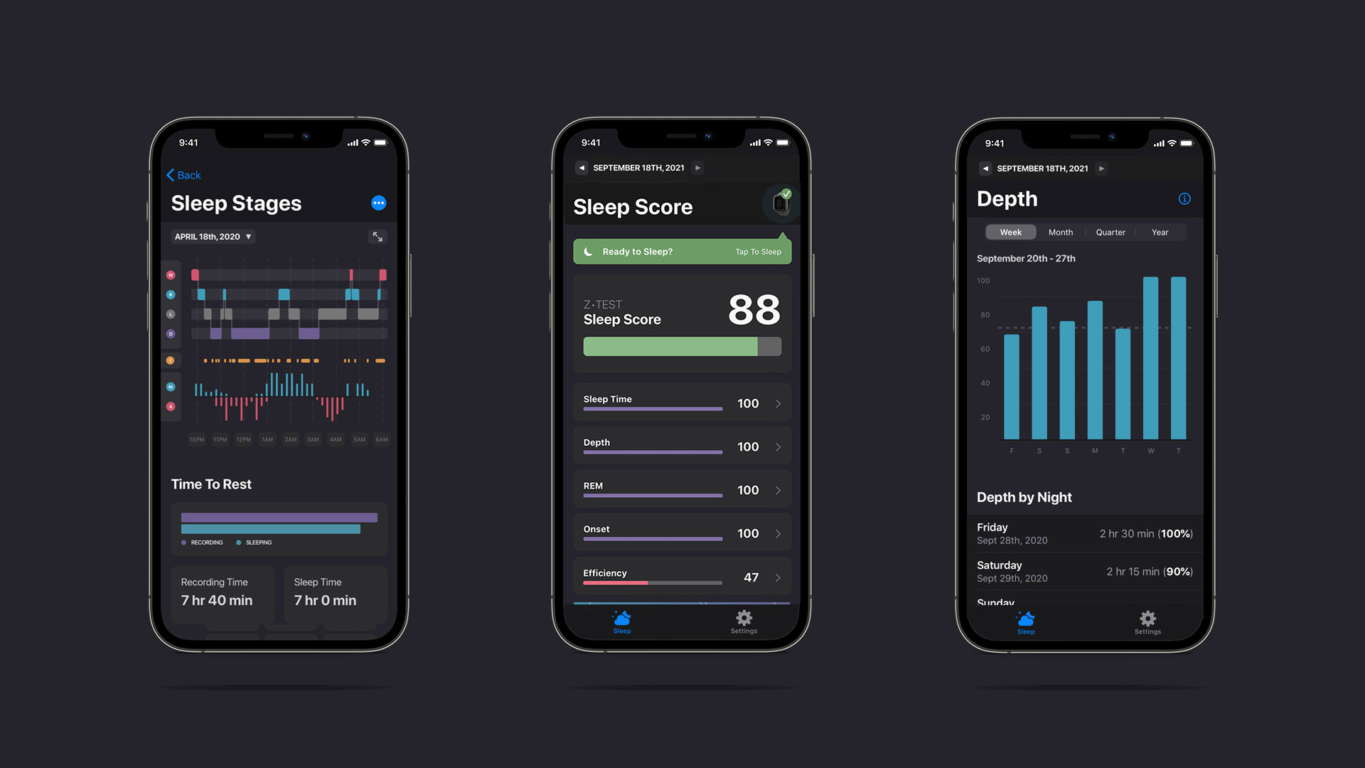 Image of SOLTEC•Z App Interface: "SOLTEC•Z App showing detailed sleep analysis graph and recommendations."