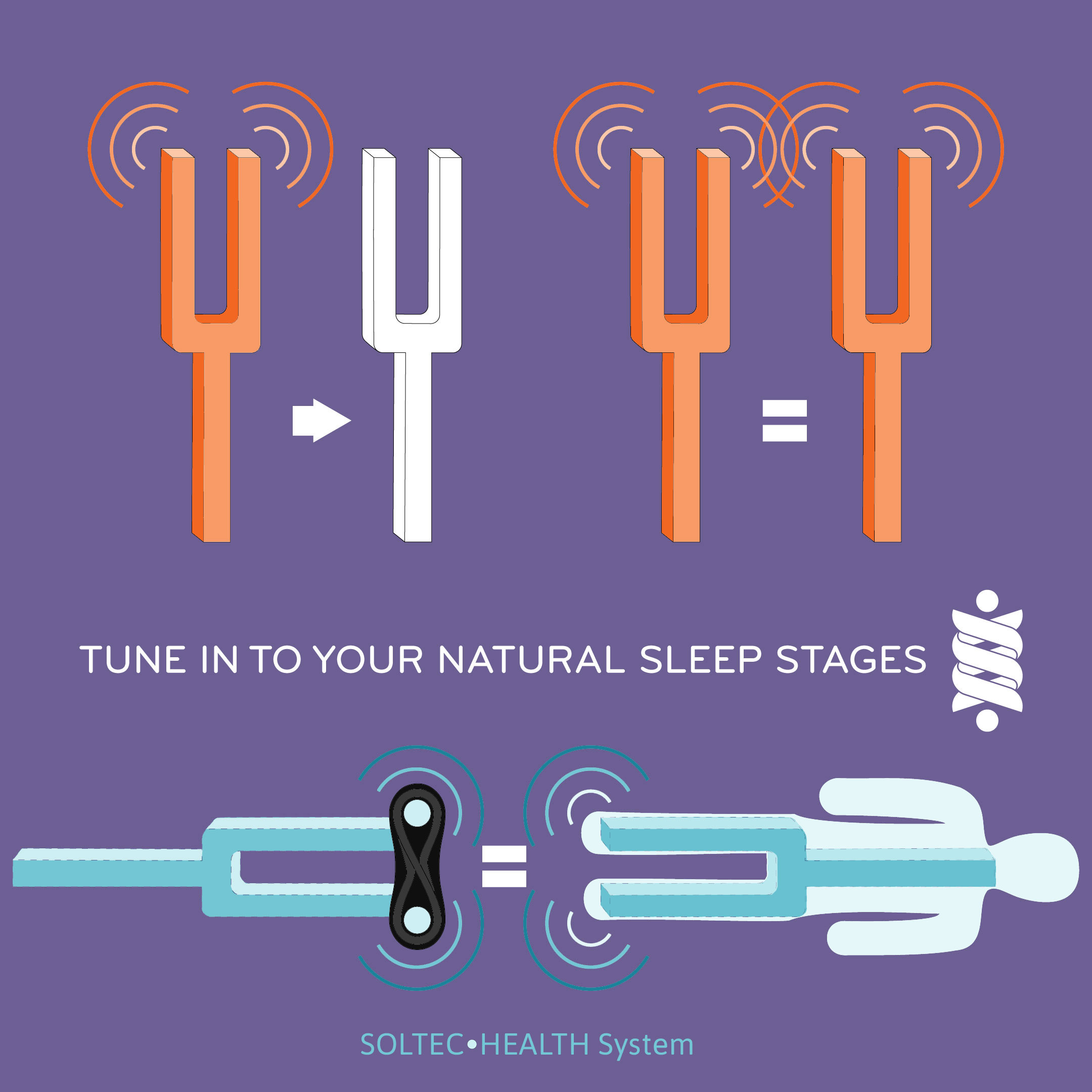 2 tuning forks vibrate in unison similar to the Z•GEN and human