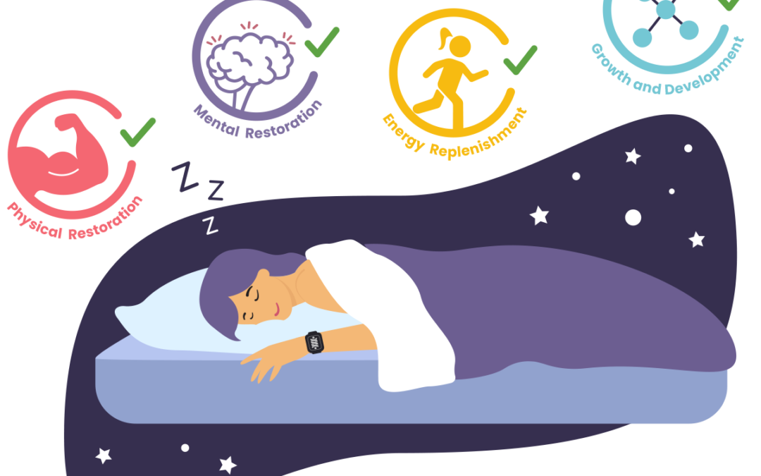 How Much Deep Sleep Do You Need?