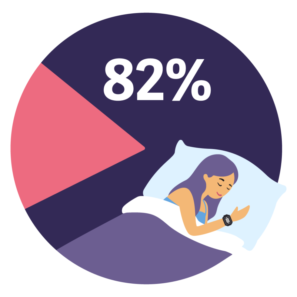 SOLTEC HEALTH for Sleep and Stress - SOLTEC HEALTH