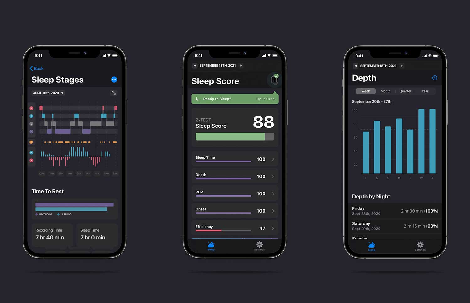 SOLTEC Z App Score